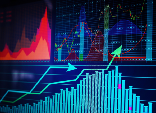 Financial Technical Analysis